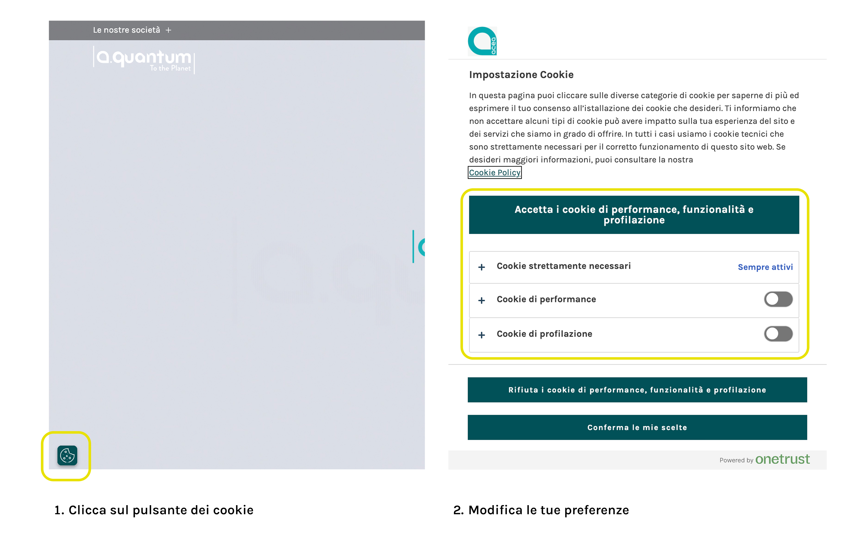 Tutorial cookie panel